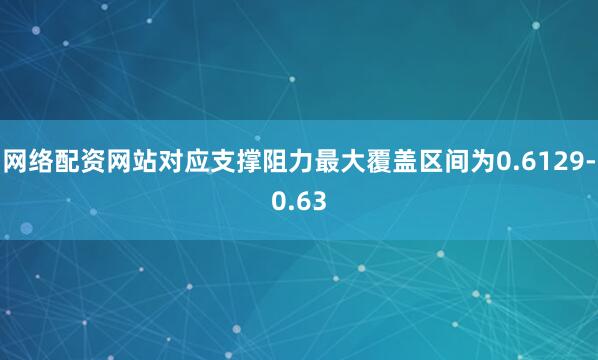 网络配资网站对应支撑阻力最大覆盖区间为0.6129-0.63