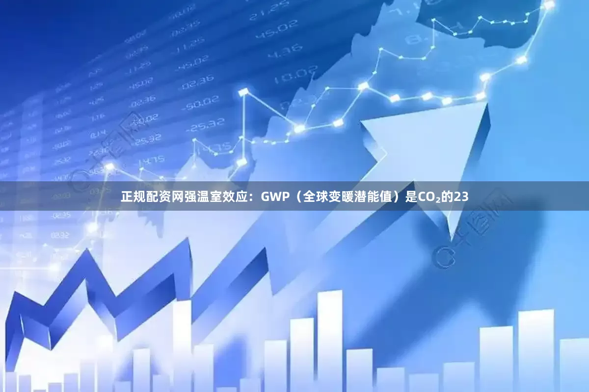 正规配资网强温室效应：GWP（全球变暖潜能值）是CO₂的23